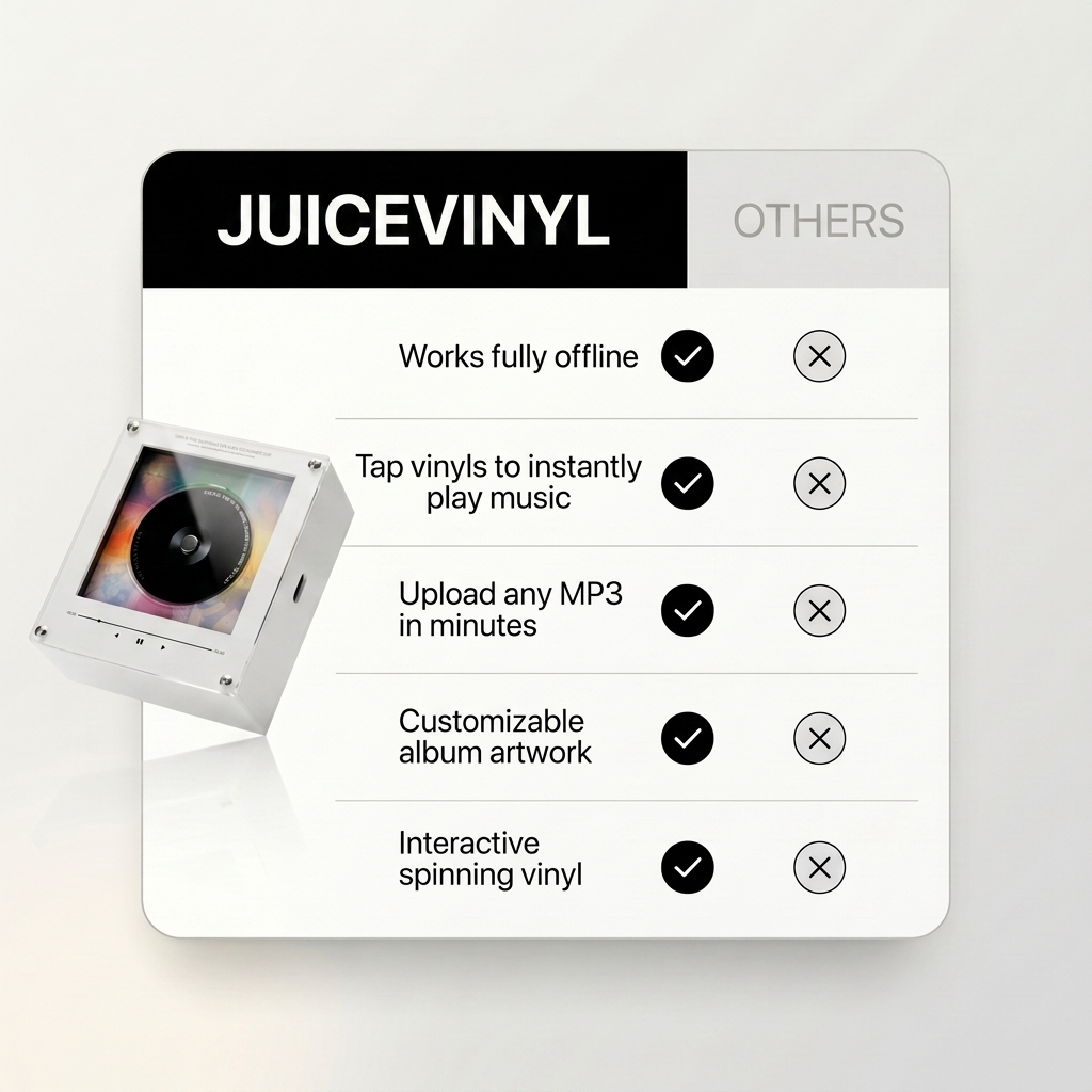 Juicevinyl™ Magnetic Vinyl