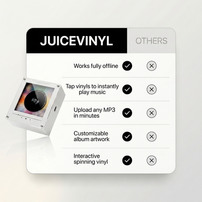 Juicevinyl™ Magnetic Vinyl